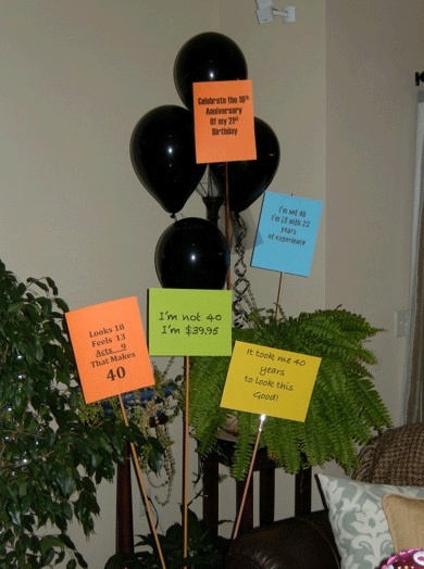 Birthday Signs for the 40 year old!